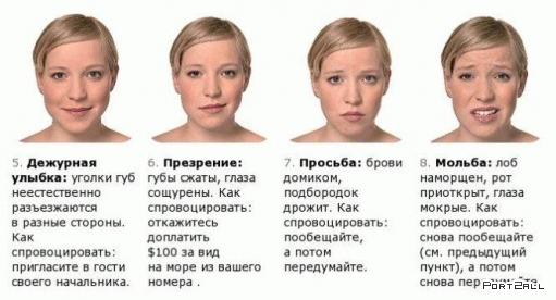 Иллюстрированная инструкция "Как прочесть лицо жены"