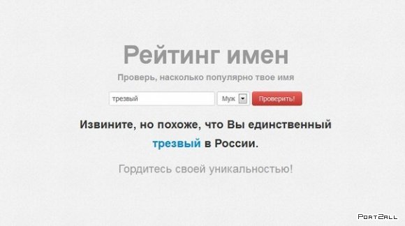 Подборка приколов из Twitter #twiprikol №40 С ДНЕМ СТУДЕНТА! :D #ДеньСтудента